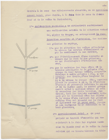 Copie du rapport sur les affaissements du Chemin-Neuf, 27 mars 1922 937 WP 1 